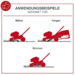 Rasenmäher MS225-53E Scheppach – E-Start | Radantrieb | 7PS | 53cm Schnittbreite | 65 Liter Fangkorb