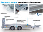 Hapert Indigo LF-2 3500 – 4050 × 1590 mm Parabelfederung